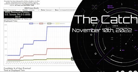 PHIL G W/ "THE CATCH" ANALYSIS OF THE MID-TERMS. WTF JUST HAPPENED?