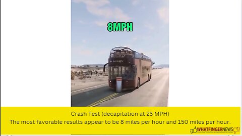 Crash Test (decapitation at 25 MPH) The most favorable results appear to be 8 miles per hour