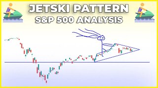 SP500 Daily Stock Market Forecast (Symmetrical Triangle Coiling Up) | S&P 500 Technical Analysis