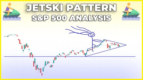 SP500 Daily Stock Market Forecast (Symmetrical Triangle Coiling Up) | S&P 500 Technical Analysis