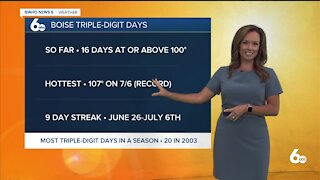 Rachel Garceau's Idaho News 6 forecast 8/4/21