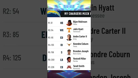 Los Angeles Chargers 2023 NFL Mock Draft