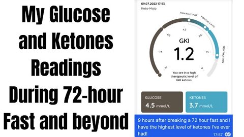 Blood Glucose, Ketones During a Fast and Ketosis