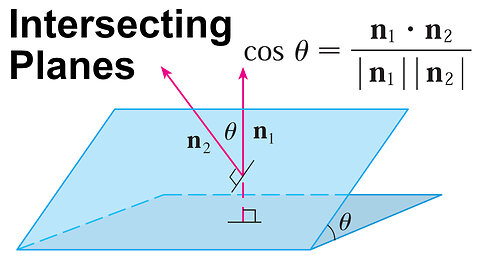 Finding the Angle Between Two Intersecting Planes using the Dot Product of their Normal Vectors