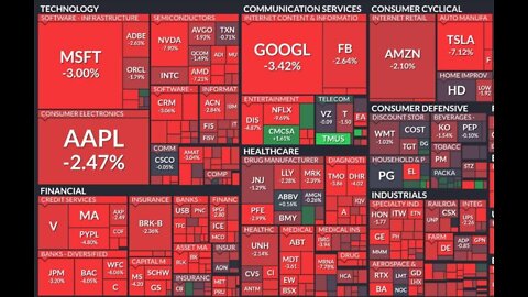 #277 SUPPLY CHAIN I MEAN CHANGE LIVE FROM THE PROC 01.25.22