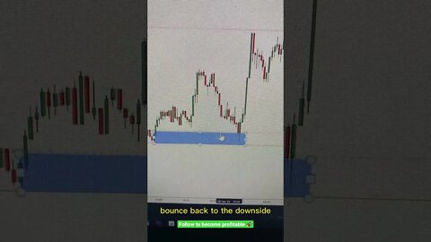 US30 1MIN ENTRY MODEL ✅