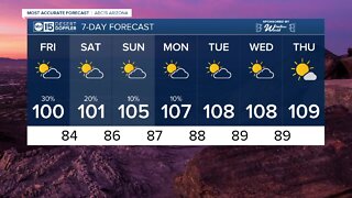 FORECAST: Monsoon kicking into the gear this week!