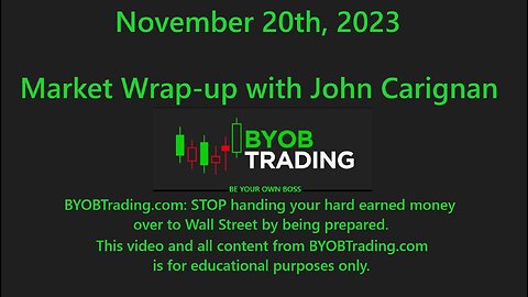 November 20th, 2023 BYOB Market Wrap Up. For educational purposes only.