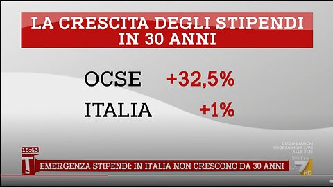 Elsa Fornero spiega l'impoverimento italiano causato dal mancato sviluppo economico italiano,dall'inflazione,dall'evasione fiscale all'estero e in Italia,dal lavoro nero e dal mancato aumento degli stipendi in 30 anni MERDALIA💩