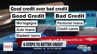 6 ways to raise your credit score now