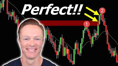 😍😍 This *PERFECT PULLBACK* Could Be an Easy 15x Tomorrow!! (URGENT!) 🍾💰