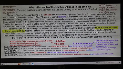 Why is the wrath of the Lamb mentioned in the 6th Seal