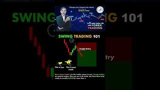 Swing trading 101|price action|technicalanalysis|trendline|nationalforexacademy|mohammad sadar kha'n