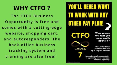 CTFO CBD GETTING STARTED TEAM LAUNCH LIFETIME RESIDUAL INCOME