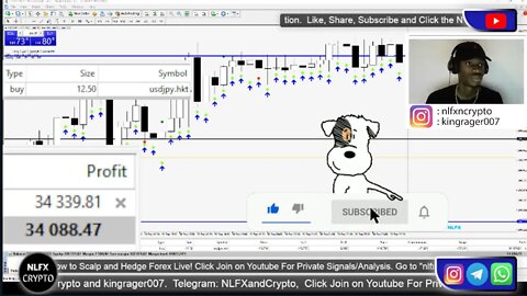 🔴 $37250 FOREX LIVE TRADING - USDJPY NFP (+430 Pips) 06/10/2022 Asian Session (How To Trade Forex)