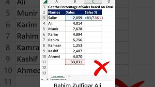 Get the Percentage of Sales based on Total in Microsoft Excel #shorts