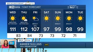 Excessive Heat Warning now in effect