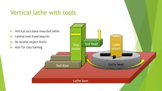 Vertical Lathe With Tools