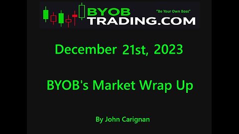 December 21st, 2023 BYOB Market Wrap Up. For educational purposes only.