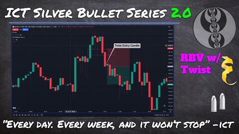 ICT Silver Bullet 2.0 | RBV Entry with a Twist Explanation