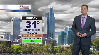 Mark's Afternoon Forecast