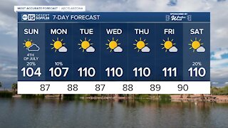 MOST ACCURATE FORECAST: Storm chances continue through 4th of July weekend