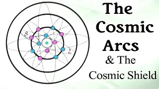 CosmiKShorts: Ep.5 | The Cosmic Arcs & Shields