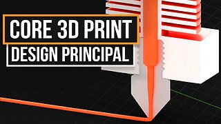 3D Printing Basics - The CORE Design Fundamental