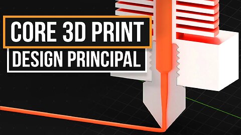 3D Printing Basics - The CORE Design Fundamental