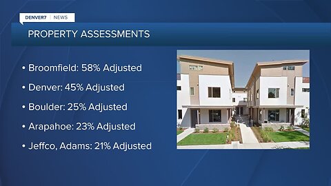 The Follow Up: Property assessment appeals finished