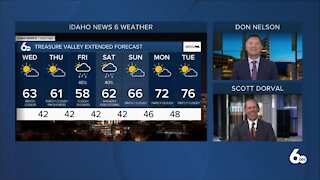 Scott Dorval's Idaho News 6 Forecast - Tuesday 5/18/21
