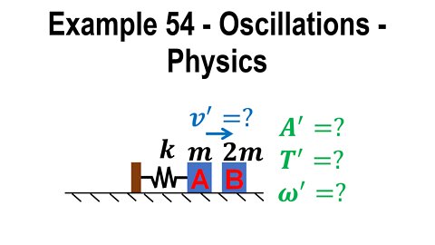 Example 54 - Oscillations - Classical mechanics - Physics