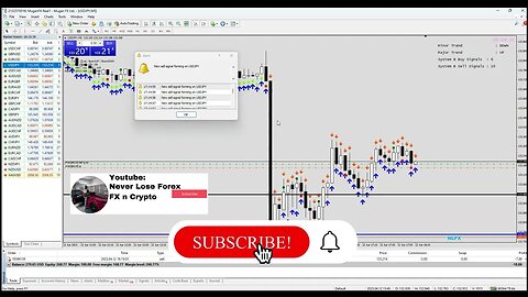 Secret Scalping Method To Make $10 in 2 Minutes on USDJPY Chart | #FOREX #GOLD #XAUUSD #livetrading