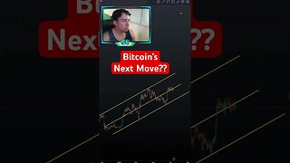 Bitcoin Technical Analysis Charting - What is Bitcoin’s next major move