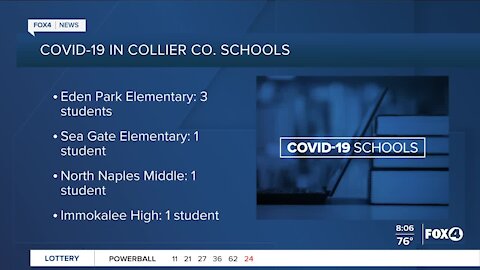 COVID-19 cases in Schools in Southwest Florida 9/28