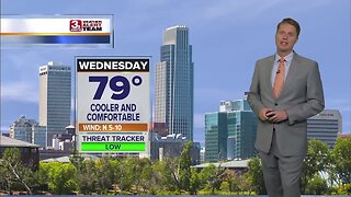 Mark's Afternoon Forecast