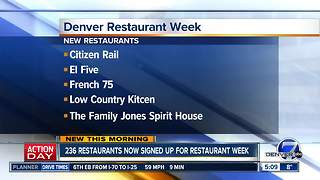 Restaurant Week is 1 week away