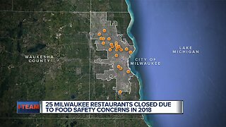 25 Milwaukee restaurants closed due to food safety concerns in 2018