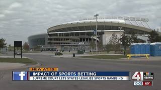 Kansas prepares for legal sports betting