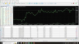 Prep Live Trading 6-21-2023