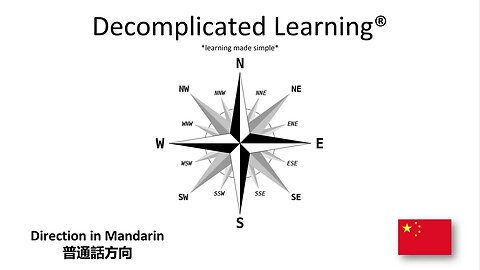 Learn Direction in Mandarin