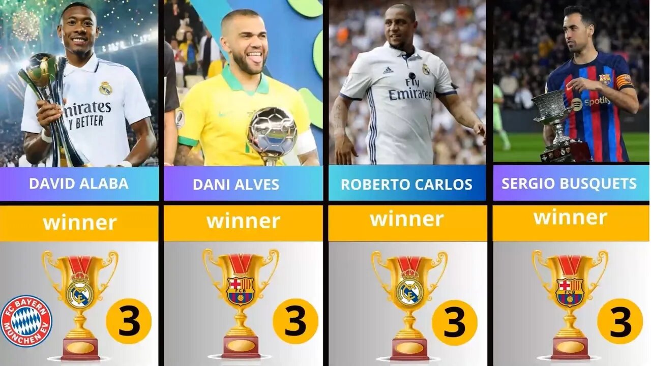 UEFA CHAMPIONS LEAGUE STATS WINNER visual data 7