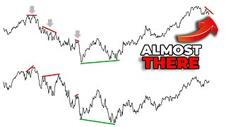 Housing Market On The Edge: Will The Sp500 Crumble Next?