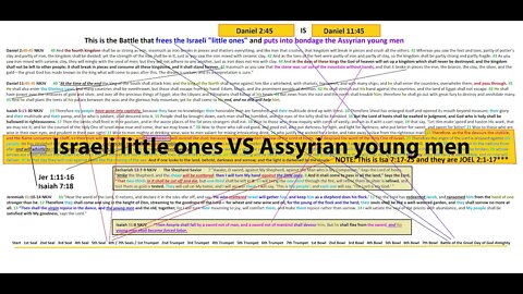 Israeli little ones VS Assyrian young men