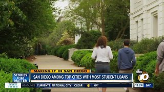 Making It in San Diego: Top cities for student loans