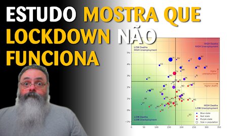 Mais um estudo mostra o que todos já sabemos: Lockdown não funciona