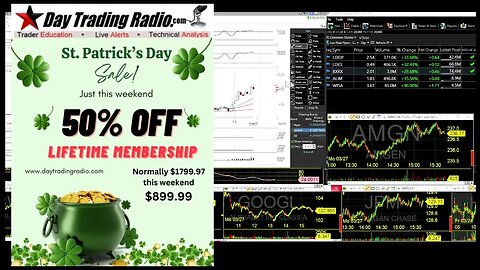 Making Money Day Trading Radio Show. Live Trading, News and Commentary