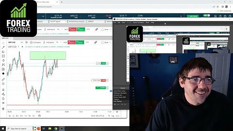 Live Day Trading $500 Account | Forex GBP/USD (3.43% Loss)