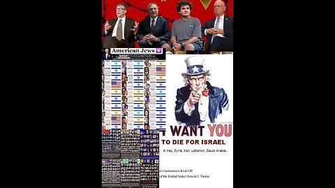 AIPAC Owns US Politicians