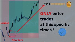 The ONLY times you need to trade Forex!